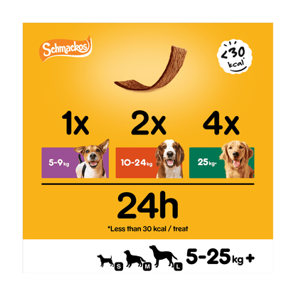 Pedigree Schmackos Adult Dog Treats Meaty Multi Mix 20 Strips 144g - UK Food & Drink - 5010394003537