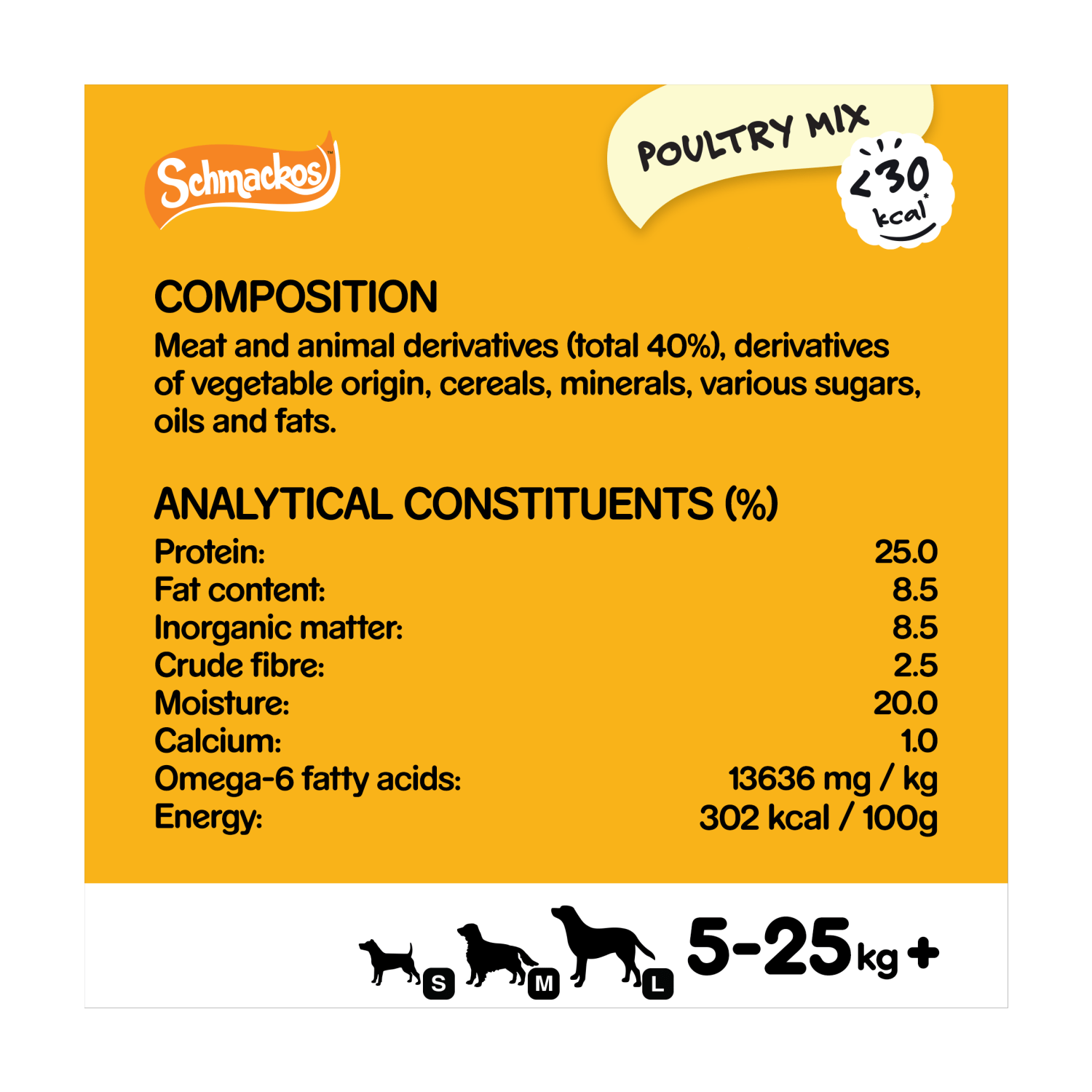 Pedigree Schmackos Adult Dog Treats Poultry Mix 20 Strips 144g - UK Food & Drink - 5010394003551