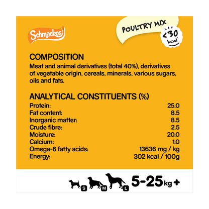Pedigree Schmackos Adult Dog Treats Poultry Mix 20 Strips 144g - UK Food & Drink - 5010394003551