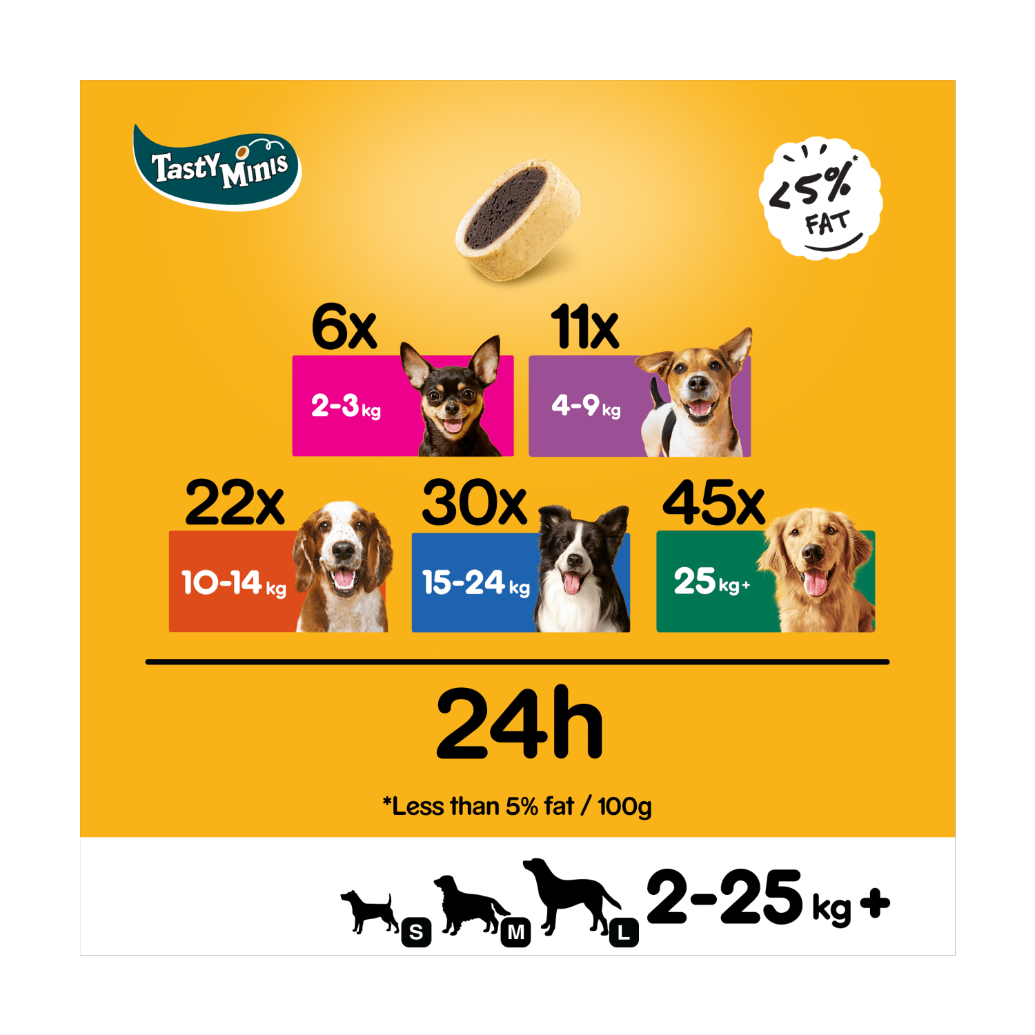 Pedigree Tasty Minis Adult Dog Treats Cheese & Beef Nibbles 140g - UK Food & Drink - 5998749125649