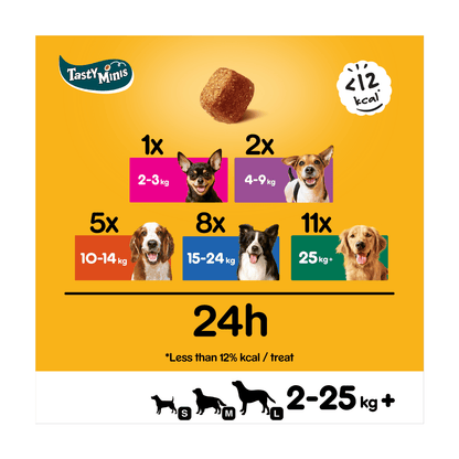 Pedigree Tasty Minis Adult Dog Treats Chicken & Duck Chewy Cubes 130g - UK Food & Drink - 5998749125564