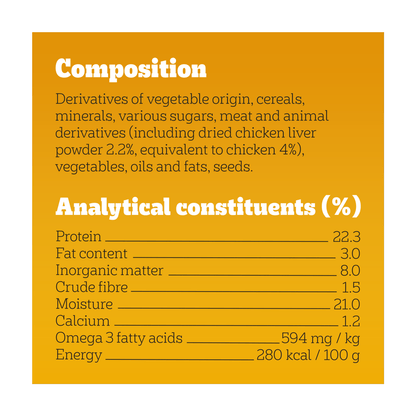 PEDIGREE¬Æ RODEO‚Ñ¢ Adult Dog Treats Chicken 7 Sticks 123g - UK Food & Drink - 5010394003834