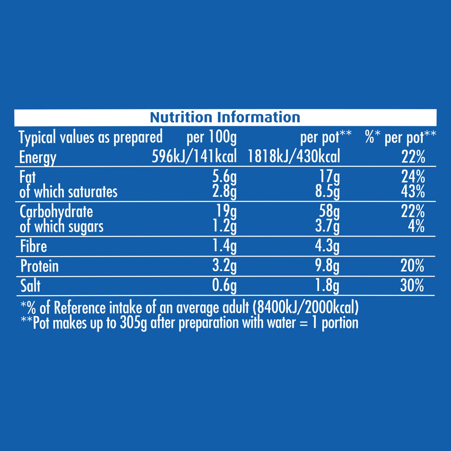Pot Noodle Chinese Chow Mein Flavour 90g - UK Food & Drink - 5000118203534