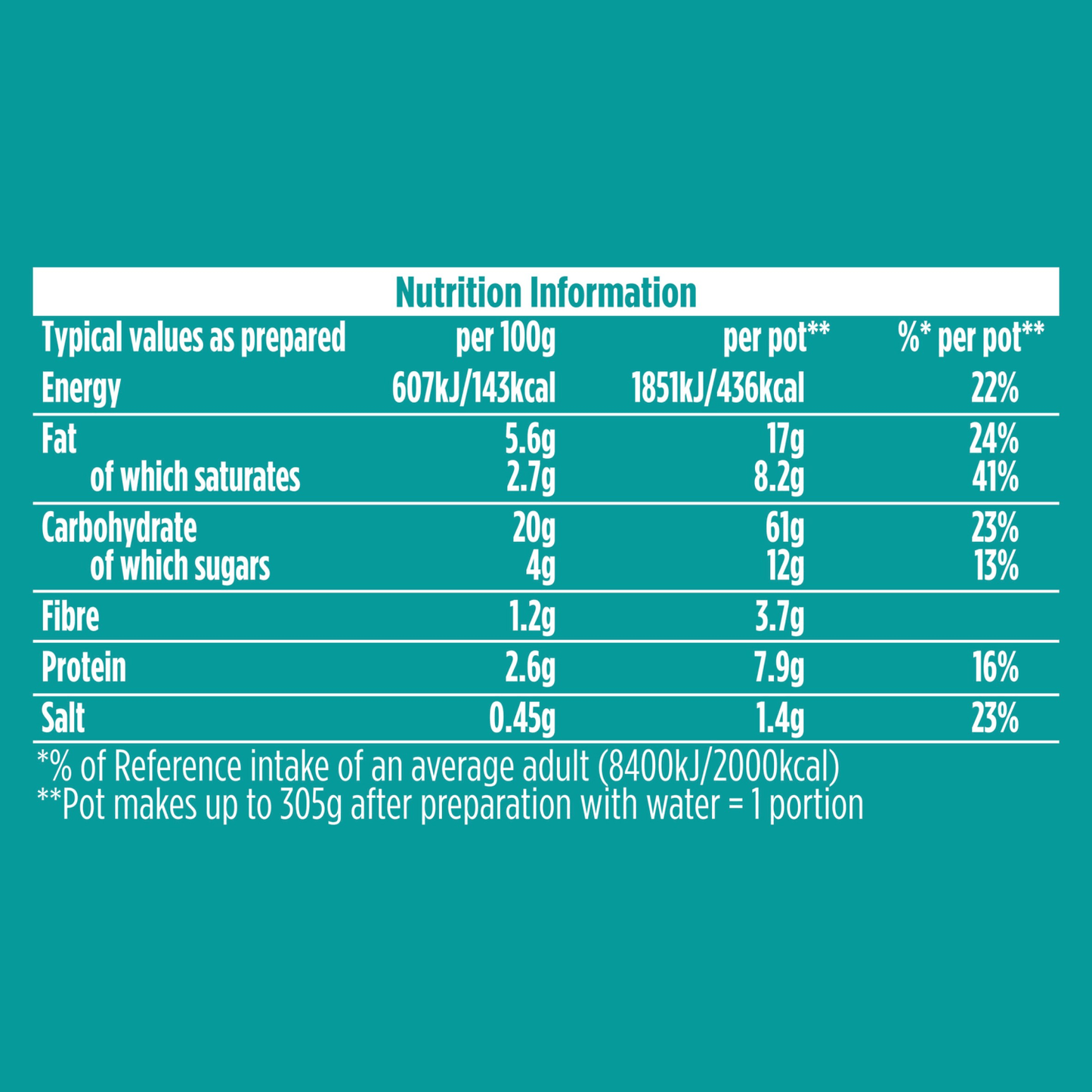 Pot Noodle Sweet & Sour Flavour 90g - UK Food & Drink - 5000118203510