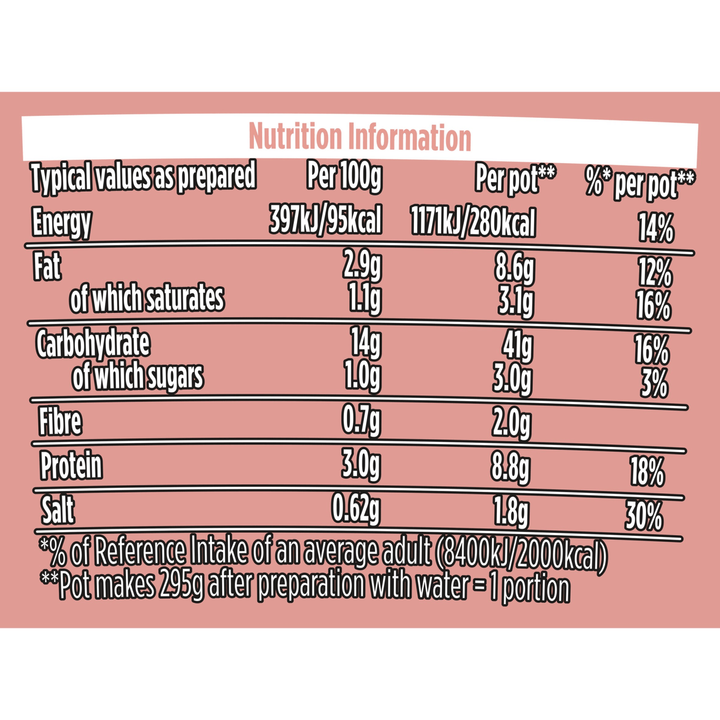 Pot Pasta King instant hot snack Creamy Carbonara 69 g - UK Food & Drink - 8710522806616