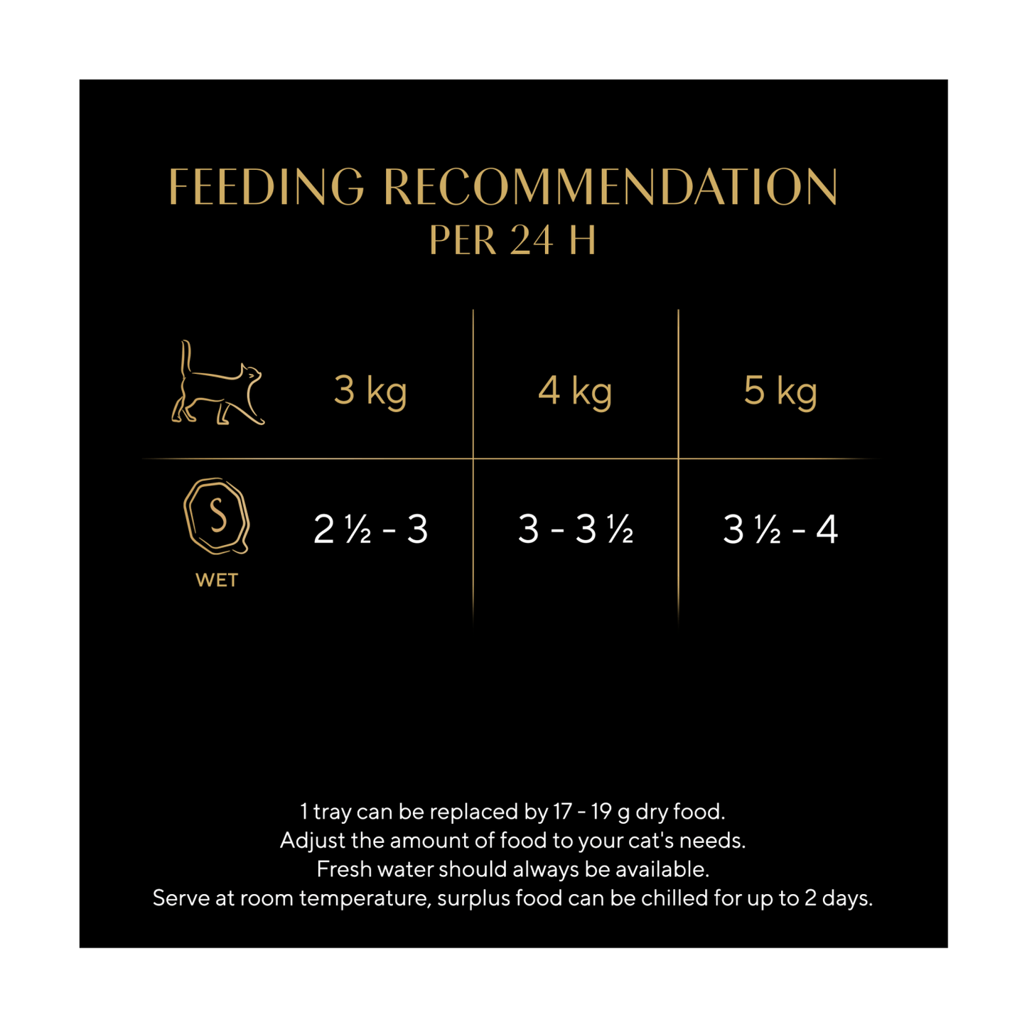 Sheba Fine Flakes In Jelly with Salmon 85g - UK Food & Drink - 4008429166730