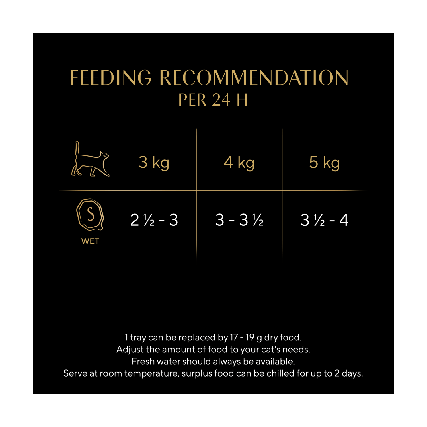 Sheba Fine Flakes In Jelly with Salmon 85g - UK Food & Drink - 4008429166730