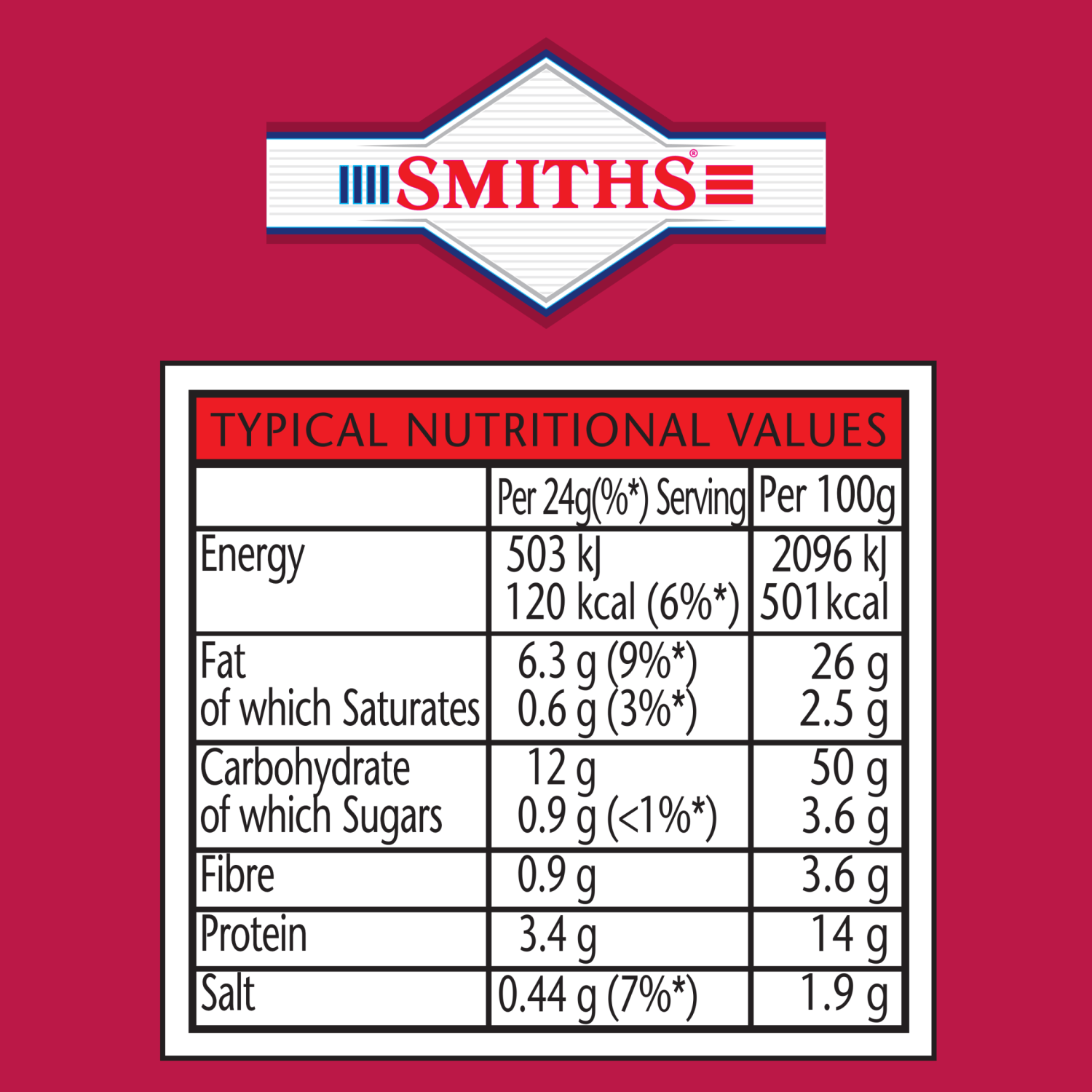 Smiths Fries Bacon Snacks Crisps 24g - UK Food & Drink - 5000328133034