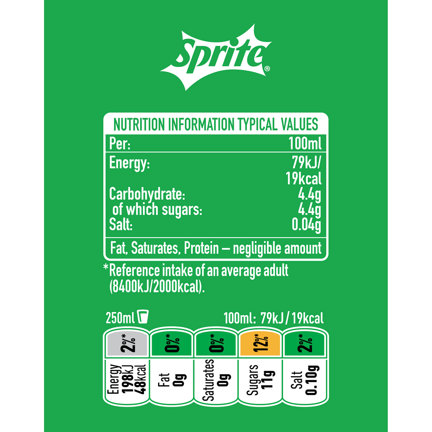 Sprite 2L - UK Food & Drink - 5449000004864