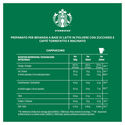 Starbucks 12 Cappuccino Coffee Pods 120g - UK Food & Drink - 7613036927017