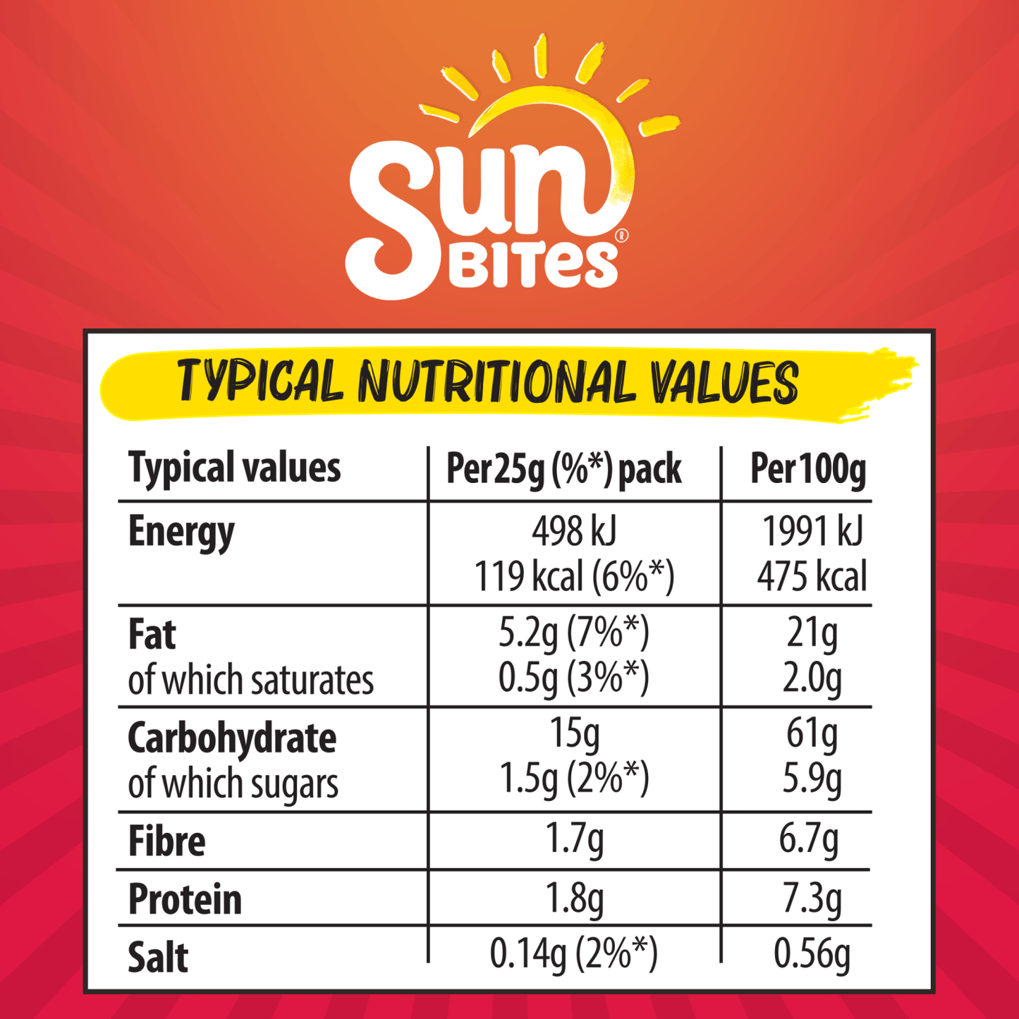 Sunbites Sun Ripened Sweet Chilli Multipack Snacks Crisps 6x25g - UK Food & Drink - 5000328154893