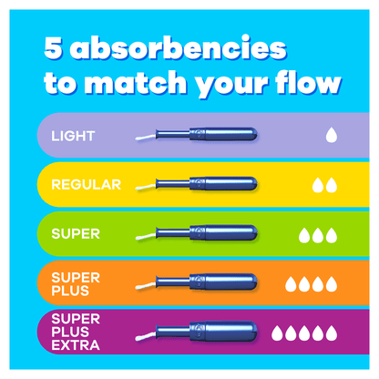 Tampax Pearl Super Plus 18 Pads - UK Food & Drink - 4015400434788