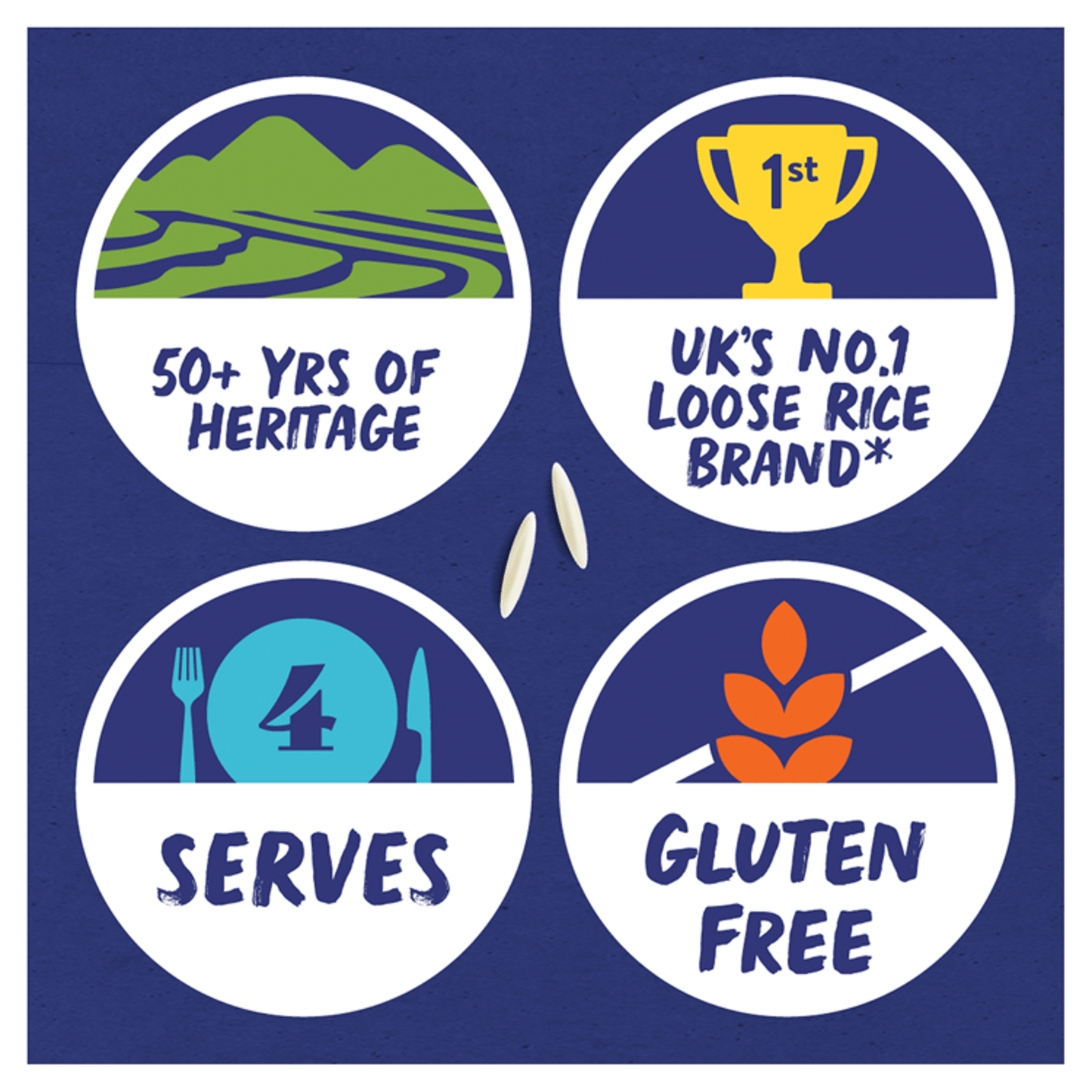 Tilda Boil in Bag Pure Basmati Rice 250g - UK Food & Drink - 5011157090313