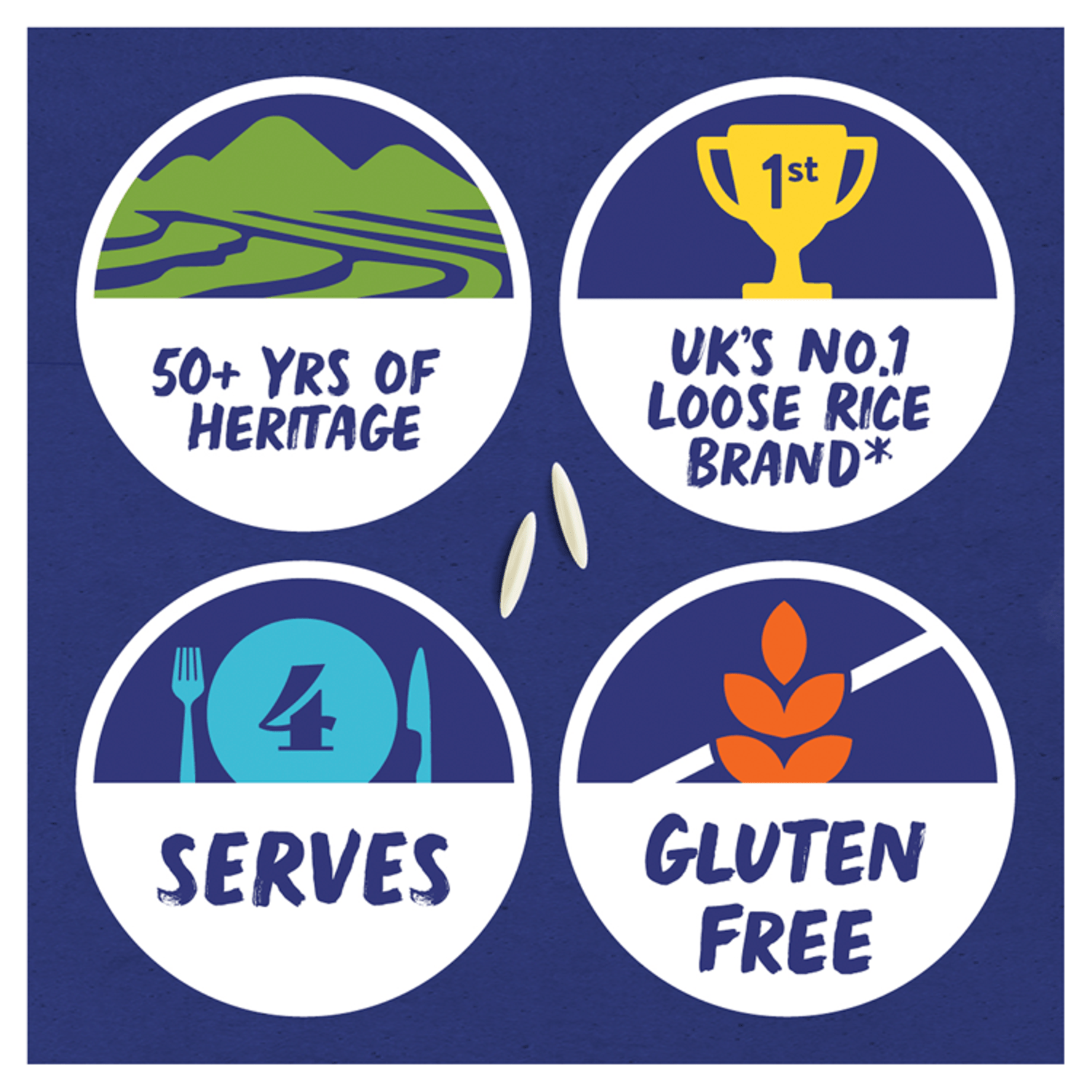 Tilda Boil in Bag Pure Basmati Rice 250g - UK Food & Drink - 5011157090313