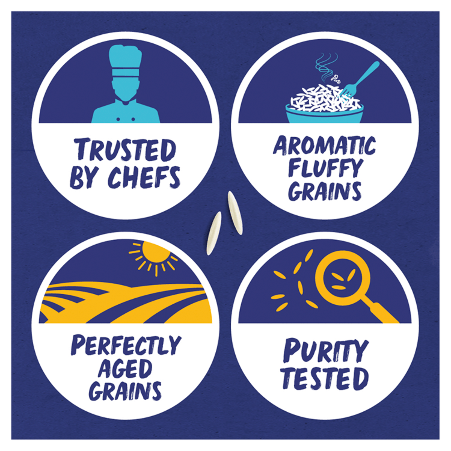 Tilda Boil in Bag Pure Basmati Rice 250g - UK Food & Drink - 5011157090313