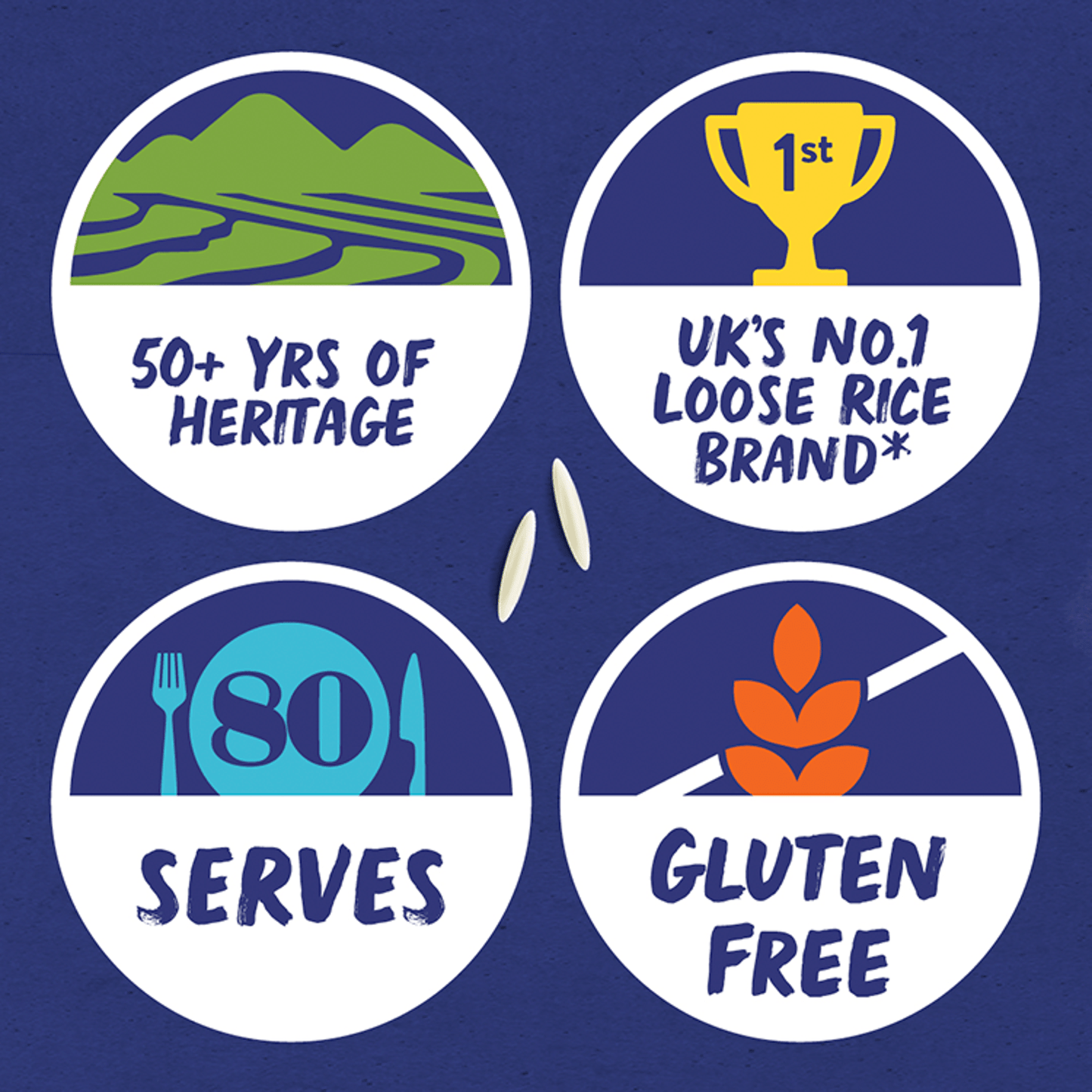 Tilda Pure Original Basmati Rice 5kg - UK Food & Drink - 5011157030401