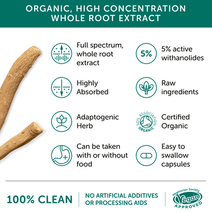 Together Health Organic Ashwagandha 30 Capsules - UK Food & Drink - 5060170530542