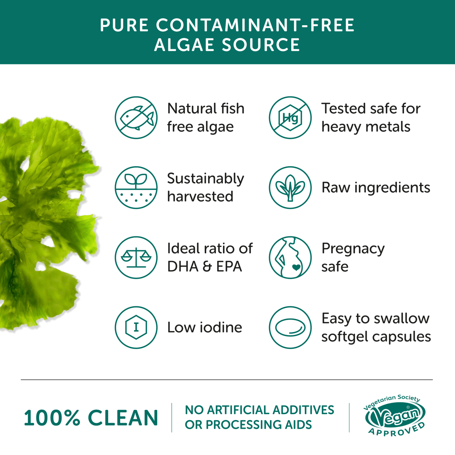 Together Health Supplement Omega 3 30 Capsules - UK Food & Drink - 5060170530221