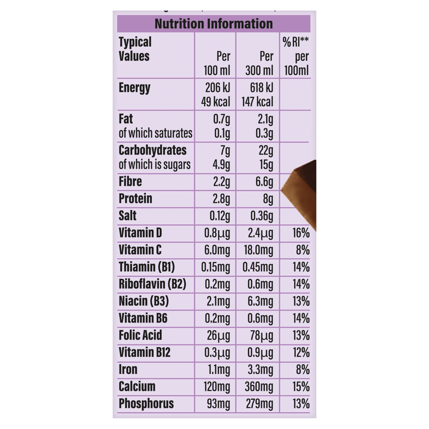 Up & Go Breakfast Shake Chocolate 300ml - UK Food & Drink - 5060406462494
