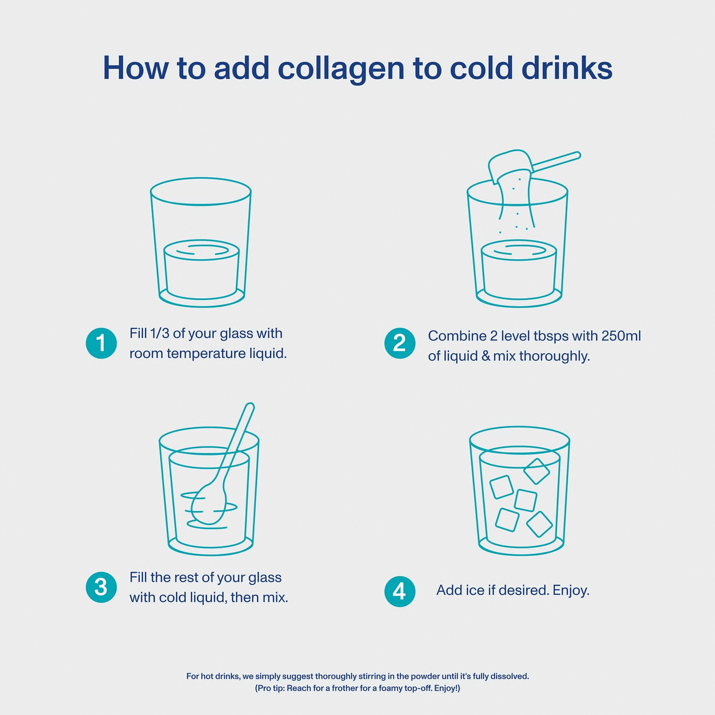 Vital Proteins Unflavoured Marine Collagen Food Supplement 221g - UK Food & Drink - 8445291270053