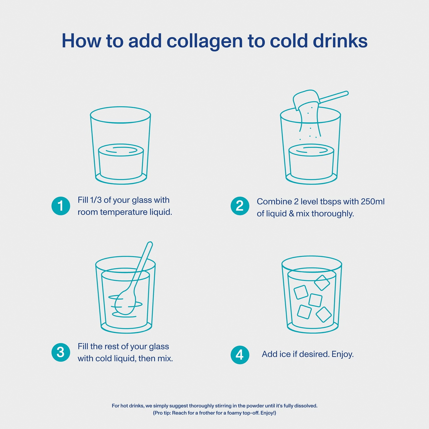 Vital Proteins Unflavoured Marine Collagen Food Supplement 221g - UK Food & Drink - 8445291270053