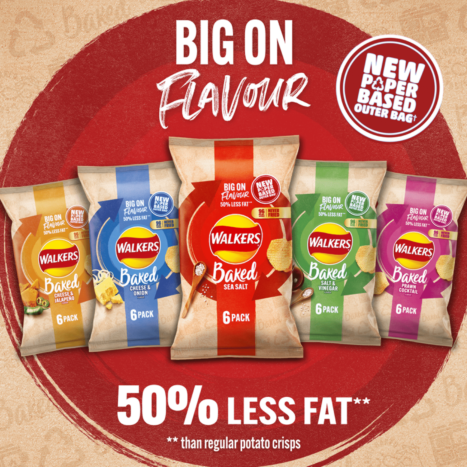 Walkers Baked Snacks Sea Salt 6 x 22g - UK Food & Drink - 5000328015927