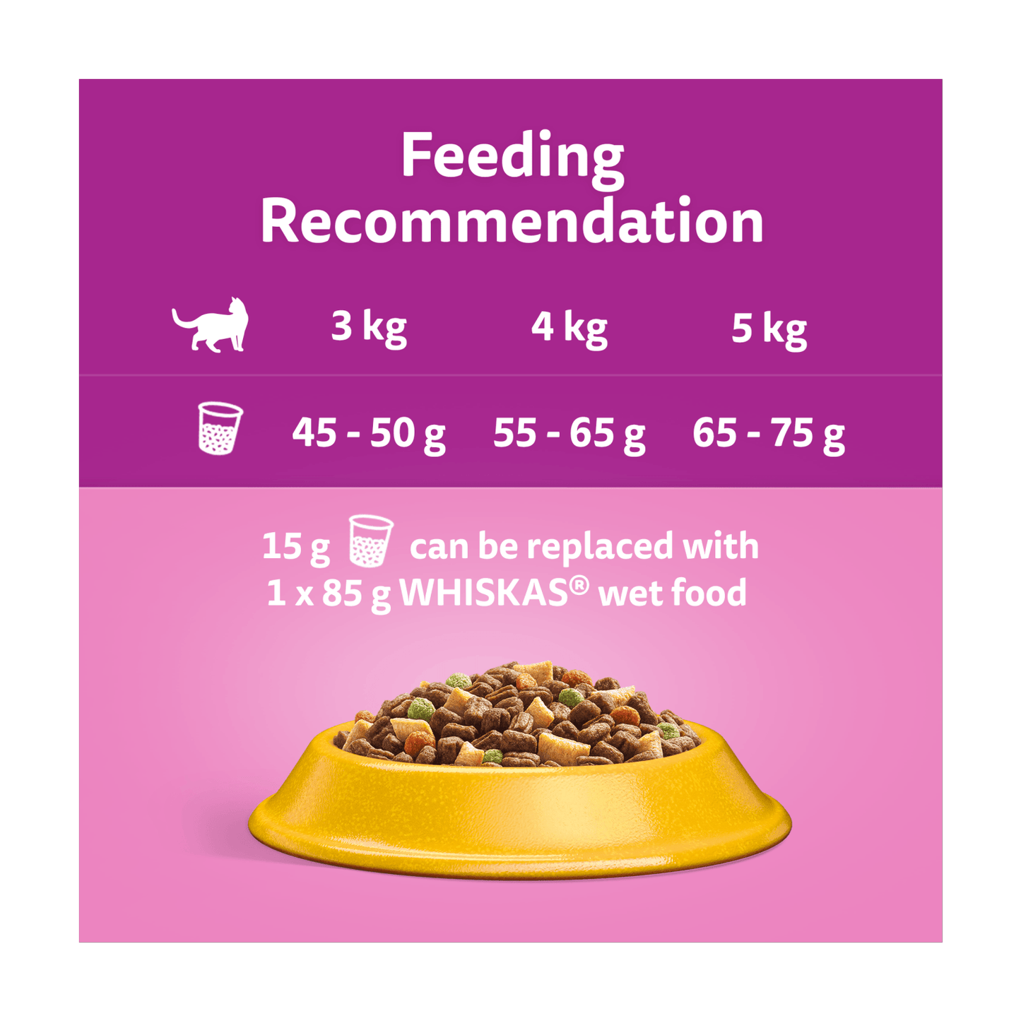 Whiskas 7+ Chicken Adult Dry Cat Food 800g - UK Food & Drink - 5900951305573
