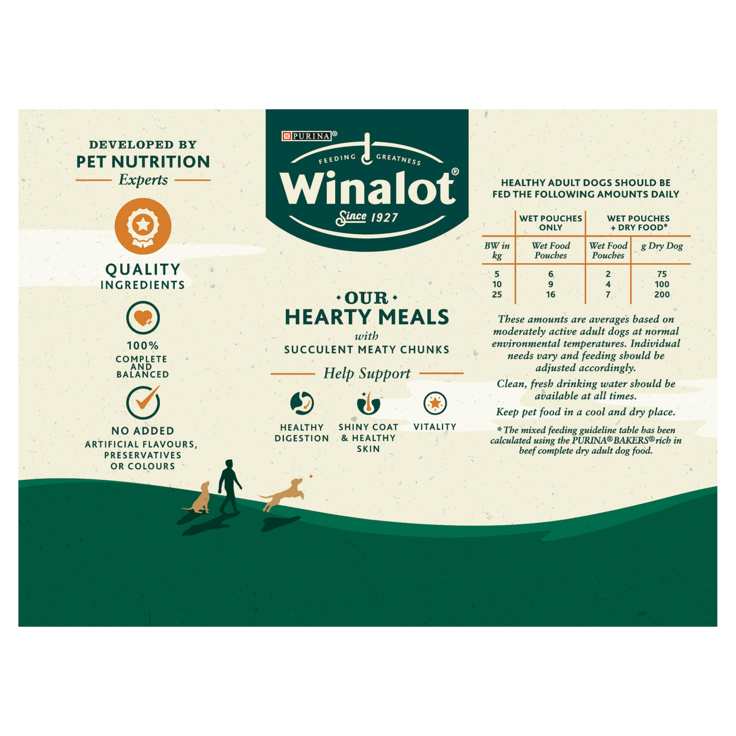 Winalot Perfect Portions Adult Dog Selection in Gravy Chicken & Carrots, Beef & Potatoes 12 x 100g - UK Food & Drink - 7613035605954