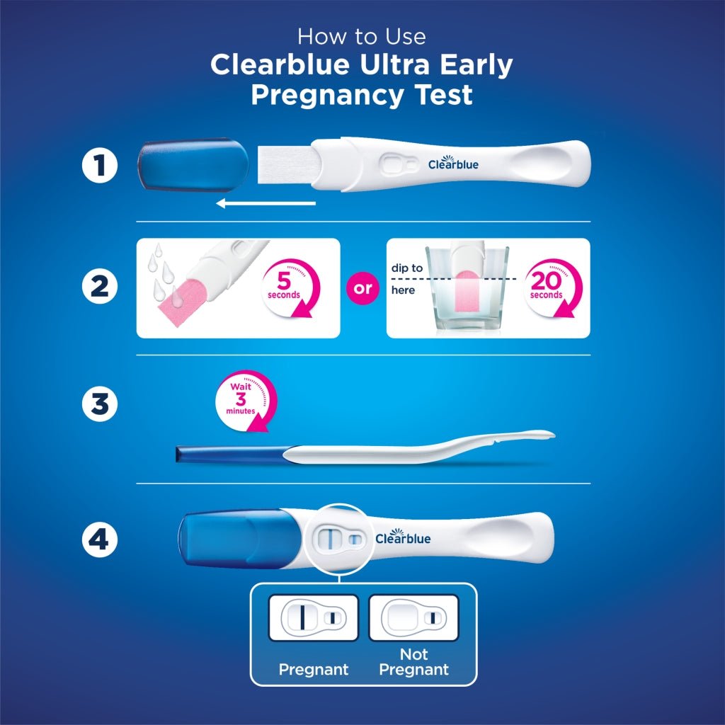 CLEARBLUE RAPID DETECTION PREGNANCY TEST 2S